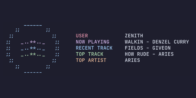 dotzenith/SpotiFetch.rs